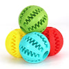 SpikyChomp™ Durable Chew Ball for Dogs